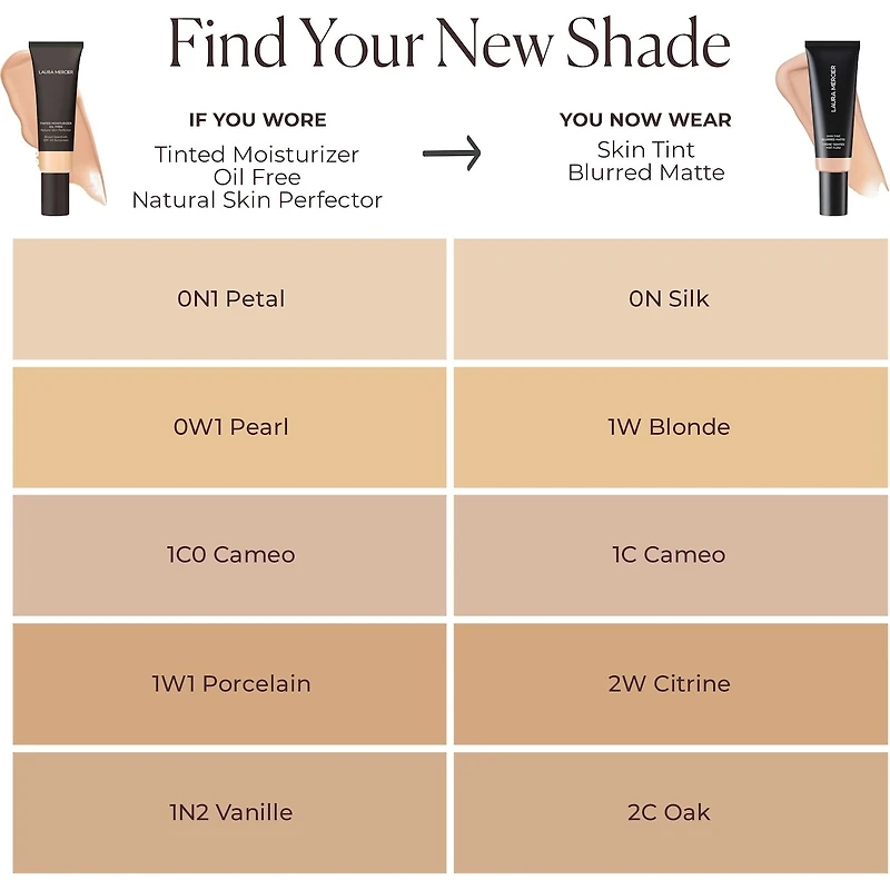 Mini Skin Tint Oil Free Blurred Matte