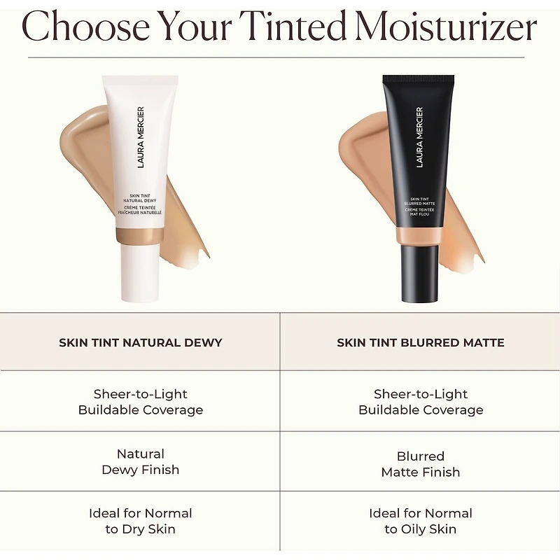 Skin Tint Natural Dewy