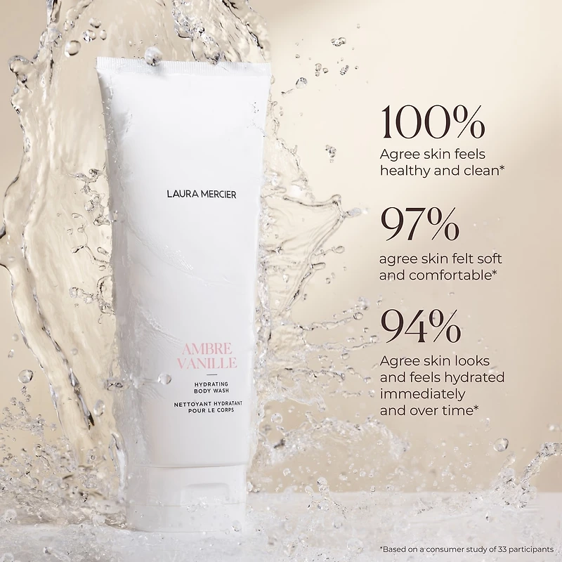 Hydrating Body Wash