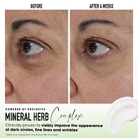 SKINLONGEVITY Revitalizing Eye Cream with Niacinamide