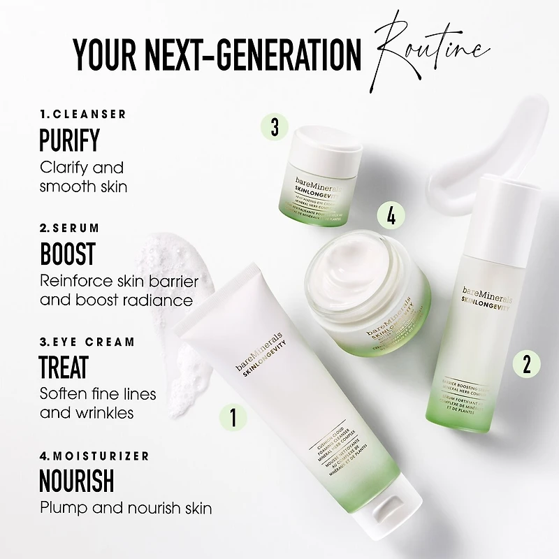 SKINLONGEVITY Revitalizing Eye Cream with Niacinamide