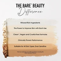 Ready, Set, Glow Complexion Duo Gift Set