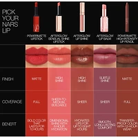Powermatte High-Intensity Lip Pencil