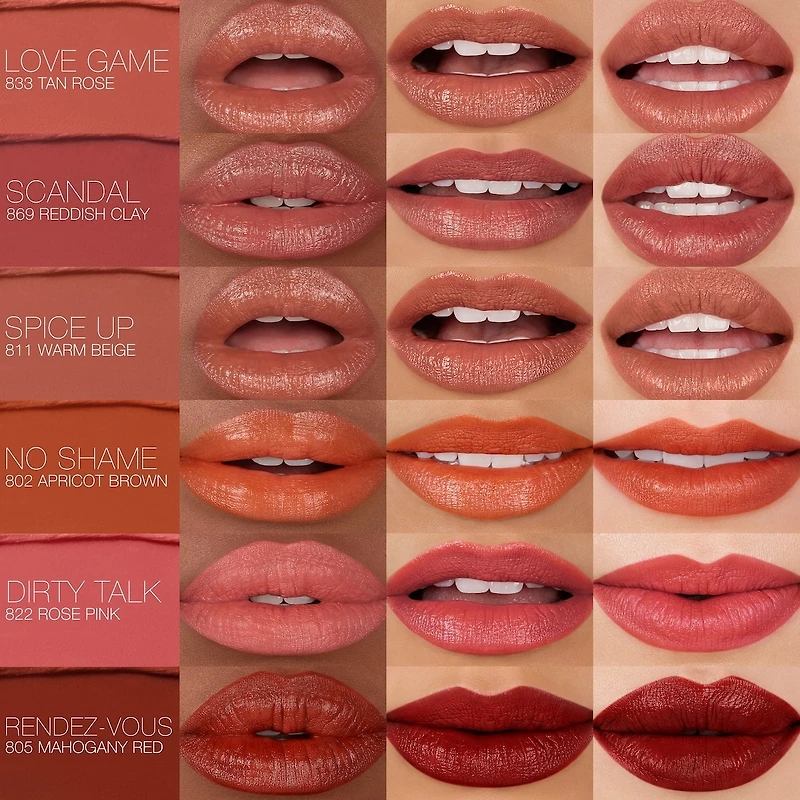 Rouge À Lèvres Explicit