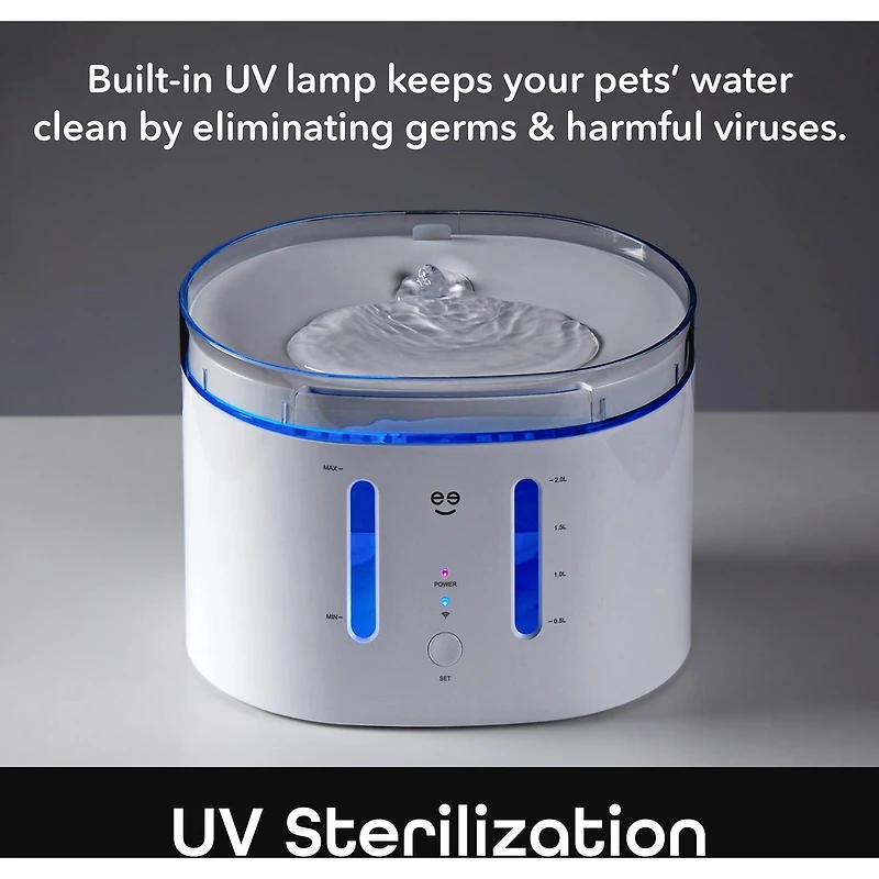 PetConnect Smart Water Fountain 2L