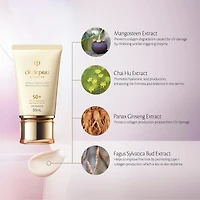 UV Protective Cream SPF 50+