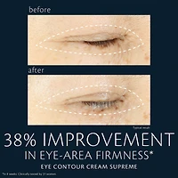 Ensemble Raffermissant Yeux Suprême​