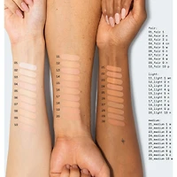 sweetener foundation