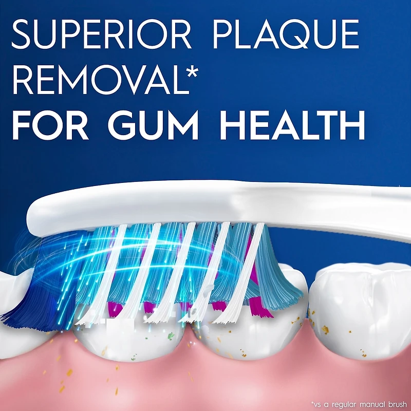 Oral-B Pro-Health Deep Reach Toothbrush, Soft, 2 count