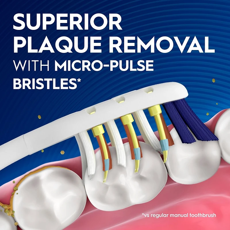 Pulsar Pro-Health Battery Powered Toothbrush, Soft, 1 Count