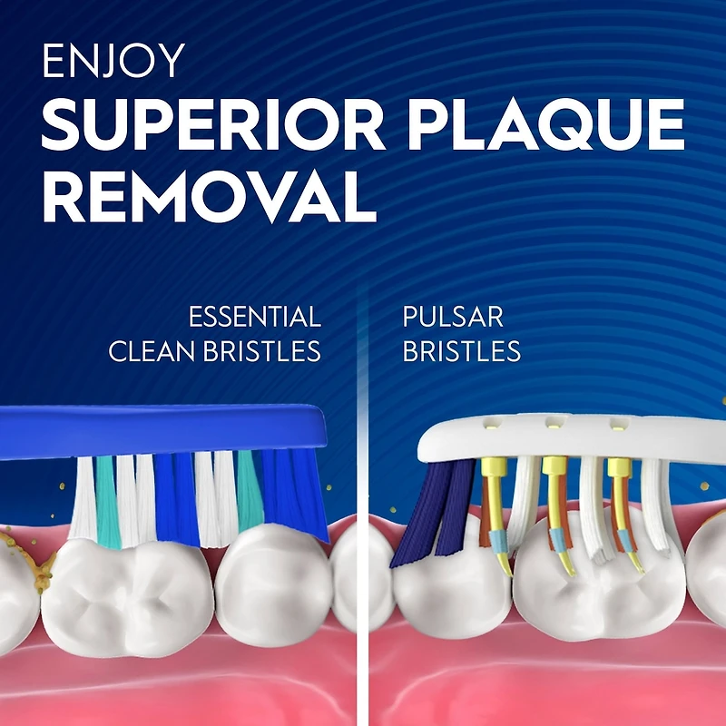 Pulsar Pro-Health Battery Powered Toothbrush, Soft, 1 Count