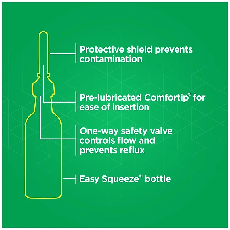 Fleet Single Mineral Oil Enema USP