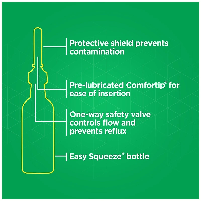 Fleet Pediatric Enema