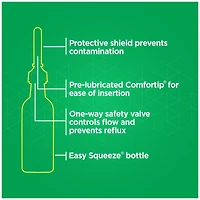 Fleet Pediatric Enema