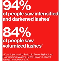 So Fierce! Big Bad Lash Mascara, Volumazing Darkening Eyelash Tint