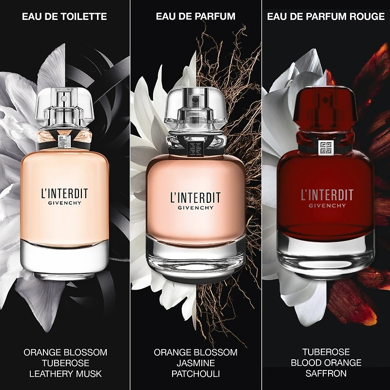 L'Interdit Eau De Parfum
