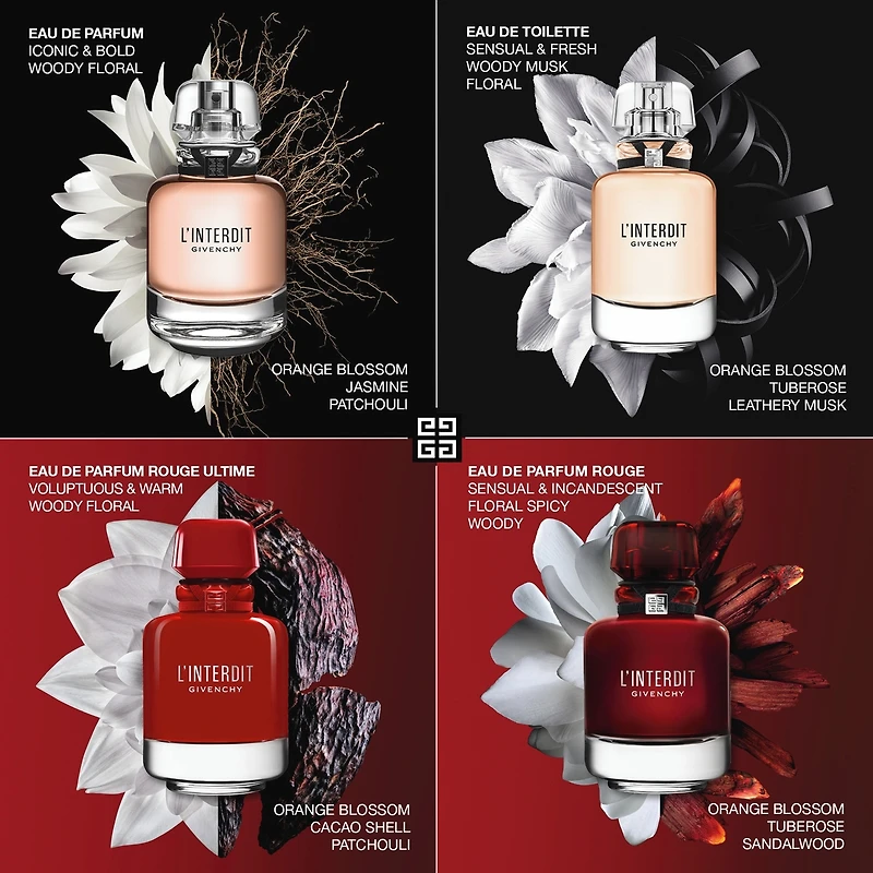 Givenchy L'Interdit Eau De Parfum Rouge
