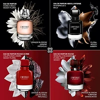 L'Interdit Absolu Eau de Parfum Intense