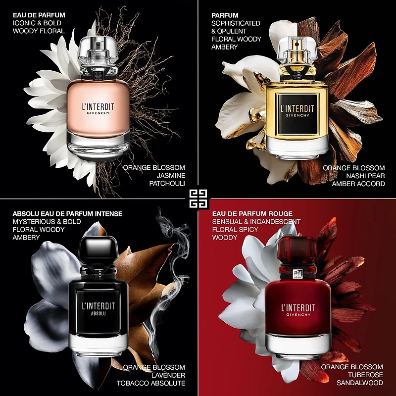 L'Interdit Parfum Eau de Parfum