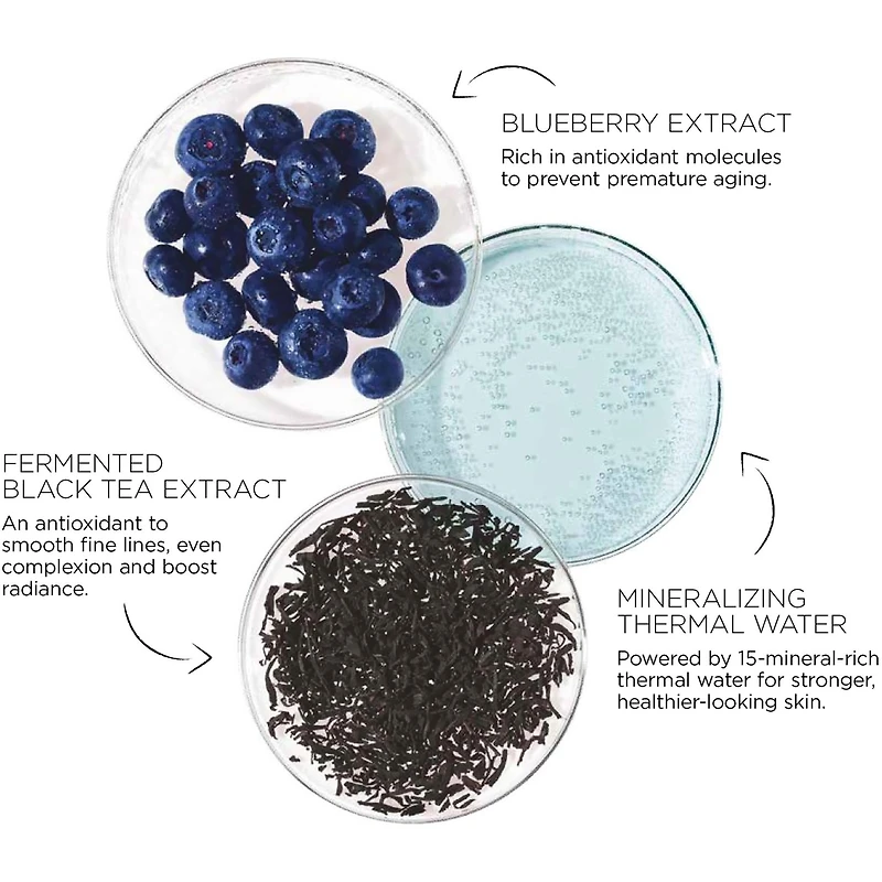 Idéalia Smoothness & Glow Energizing Cream Normal To Combination Skin