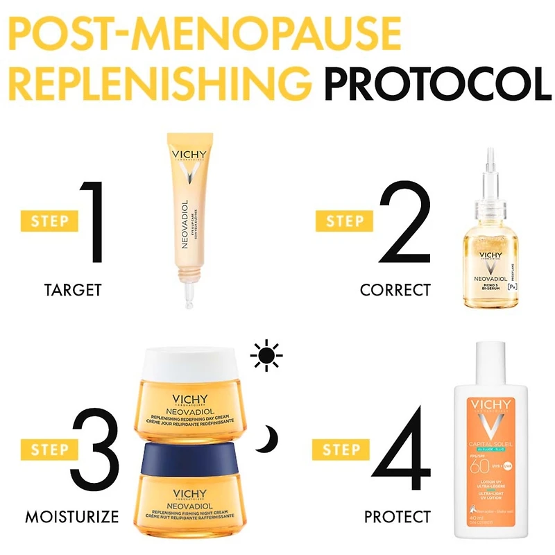Neovadiol Post-menopause Replenishing Firming Night Cream 50ml