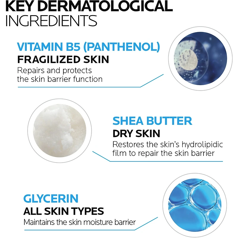 Cicaplast Gel B5 accélérateur de récupération post-procédure