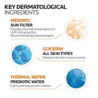 ANTHELIOS HYDRATING LOTION SPF 50+ ECO TUBE - Lightweight Broad-Spectrum Sunscreen That Protects From UVB and UVA Rays