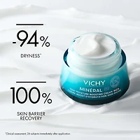 Minéral 89 48h Moisture Matte Sorbet Fragrance Free Gel