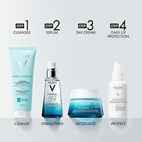 Minéral 89 Sorbet Mat Hydratation 48h Gel Sans Parfum
