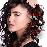 Dercos Energy+ Shampooing Fortifiant - Format Rechargeable