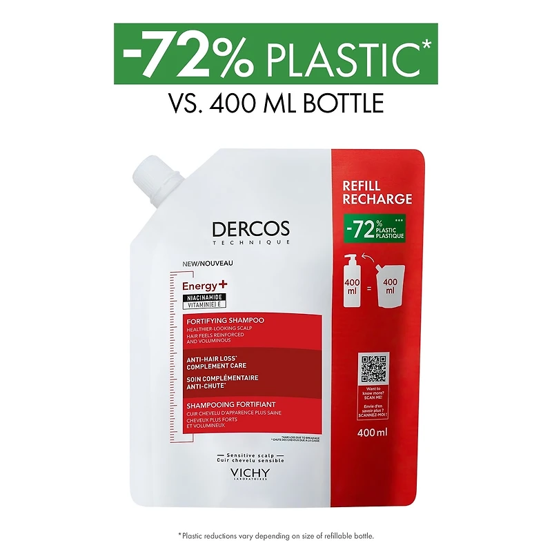 Dercos Energy+ Shampooing Fortifiant - Format Rechargeable