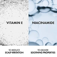 Dercos Energy+ Shampooing Fortifiant - Format Rechargeable