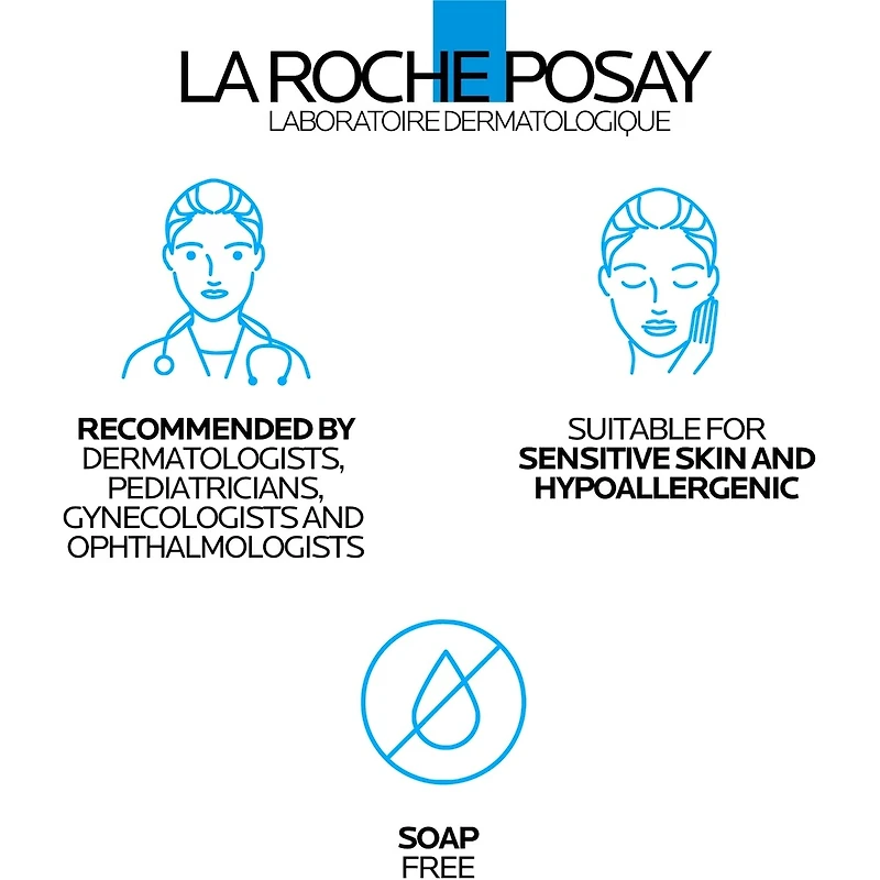 Lipikar Surgras Body Wash Refill