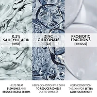 Vichy Normaderm Anti-Acne Intensive Purifying Cleansing Gel