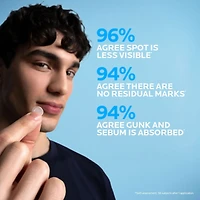 Effaclar Duo+M Acne Patches