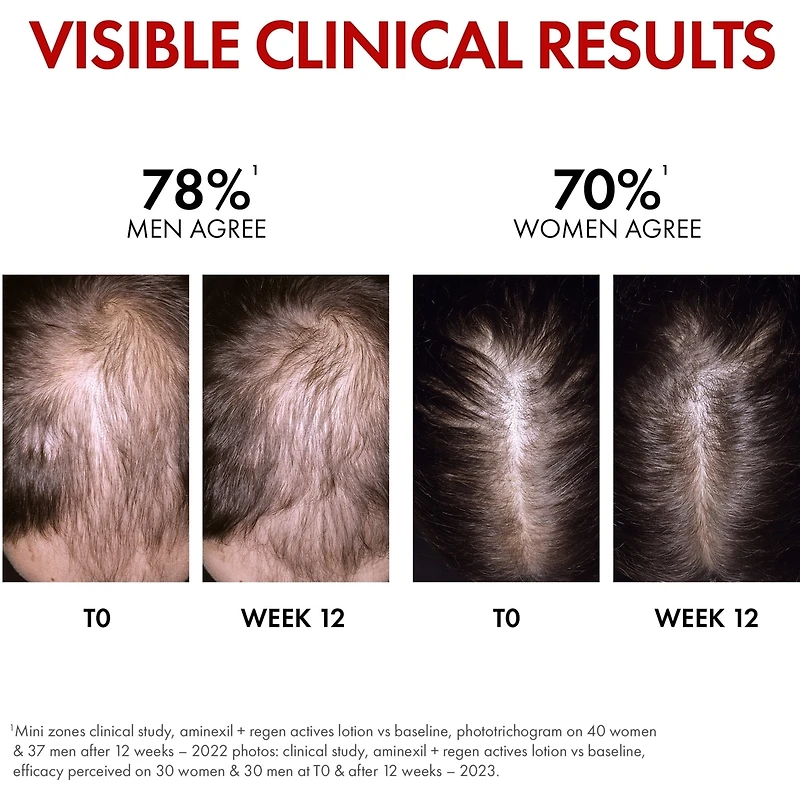 Vichy Dercos Regen Booster Sérum