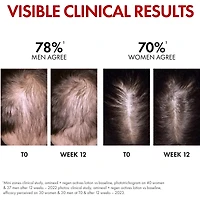 Vichy Dercos Regen Booster Sérum