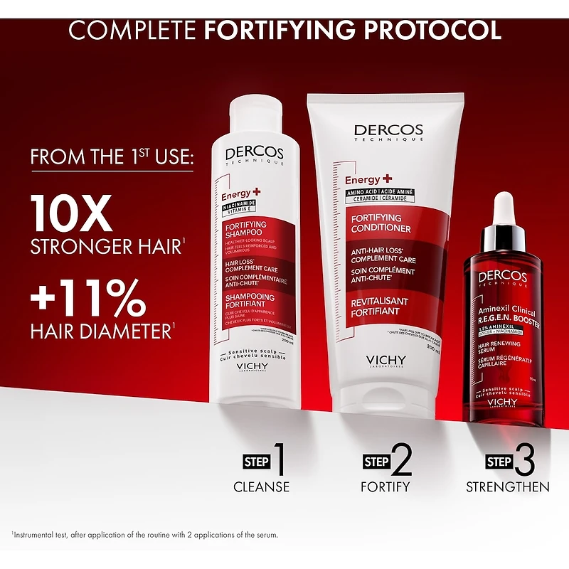 Vichy Dercos Regen Booster Sérum