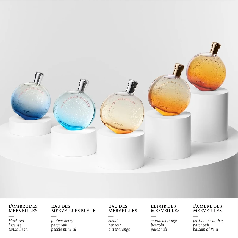 L'Ambre des Merveilles, Eau de parfum