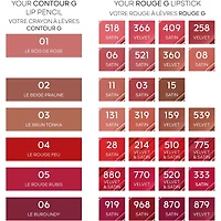 Contour G Lip Pencil