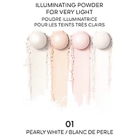 Météorites Light-revealing pearls of powder