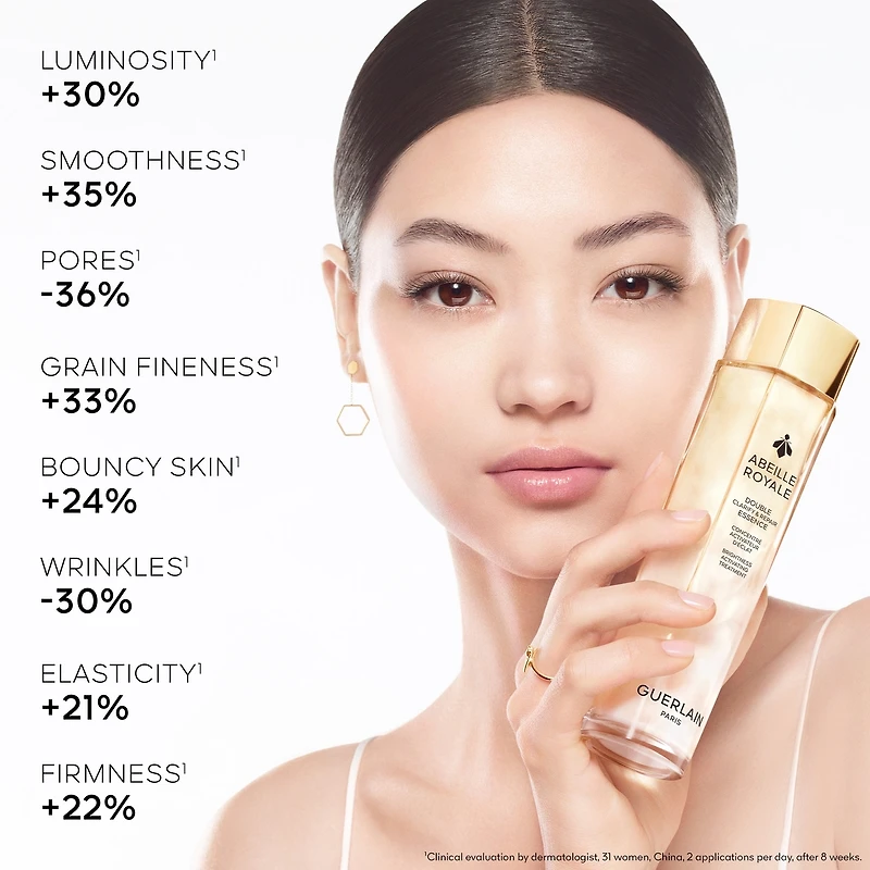 Abeille Royale Double Clarify & Repair Essence