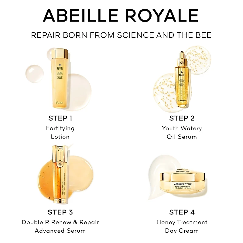 Abeille Royale Age-Defying Discovery Programme