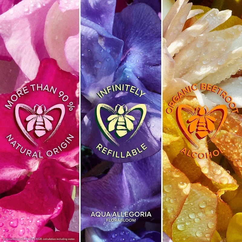 Aqua Allegoria Forte Florabloom - Eau de Parfum Gift Set