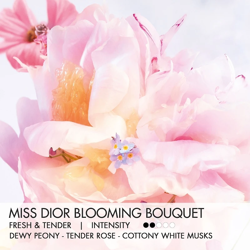 Miss Dior Blooming Bouquet Eau de Toilette