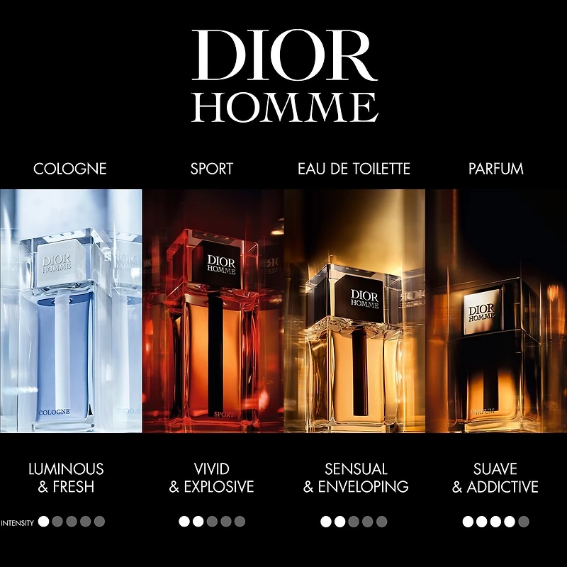 Dior Homme Parfum