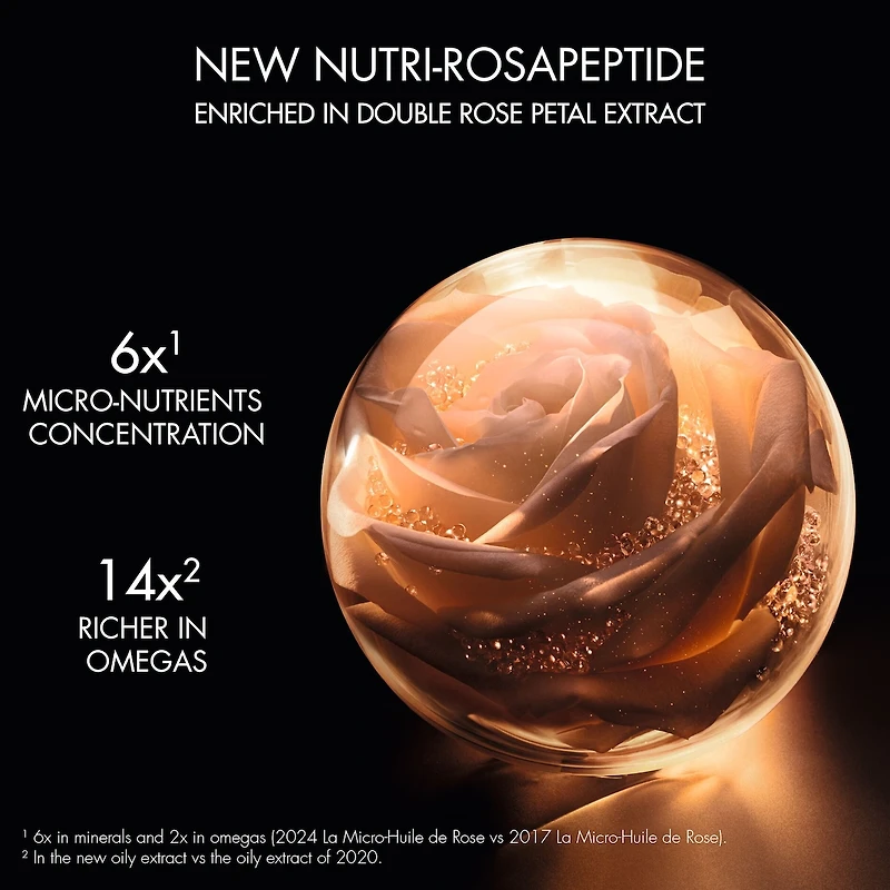 Prestige La Micro-Nutritive Anti-Aging Serum for Face and Neck