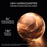 Prestige La Micro-Nutritive Anti-Aging Serum for Face and Neck