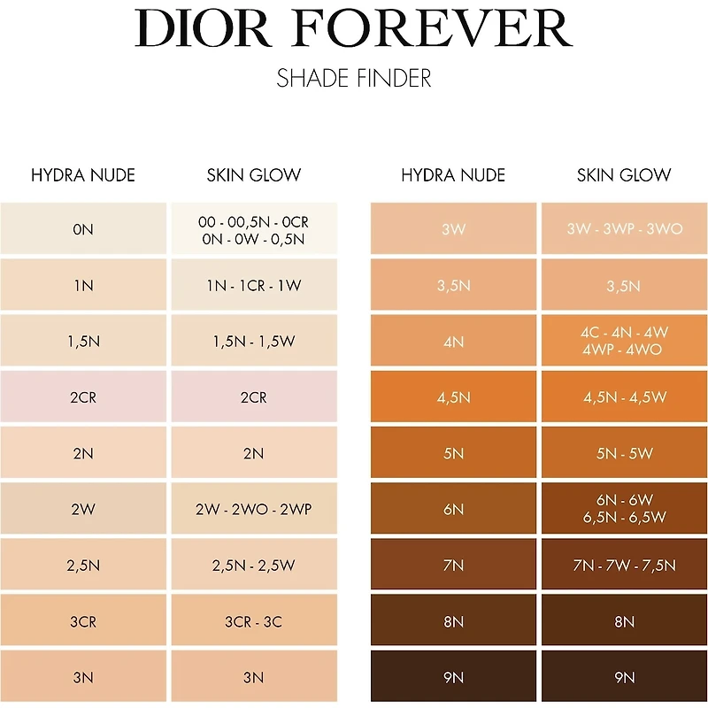 Dior Forever Hydra Nude Foundation