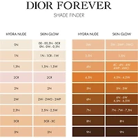 Dior Forever Hydra Nude Foundation
